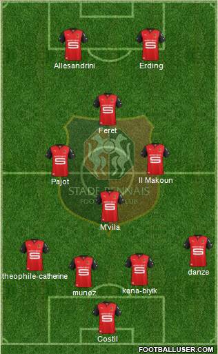 Stade Rennais Football Club Formation 2012