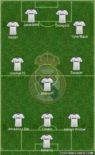 Real Madrid C.F. Formation 2012