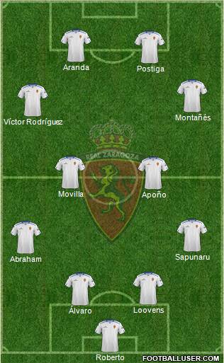R. Zaragoza S.A.D. Formation 2012