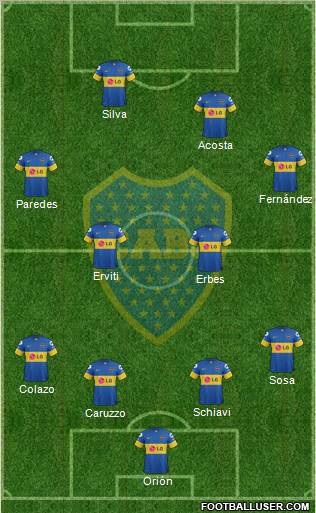 Boca Juniors Formation 2012