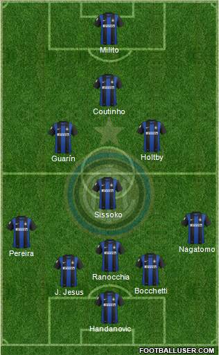 F.C. Internazionale Formation 2012