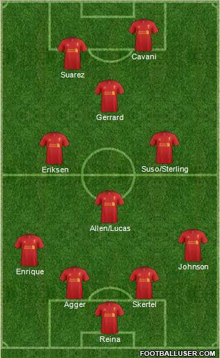 Liverpool Formation 2012