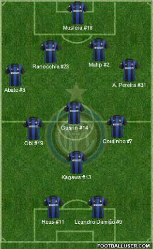 F.C. Internazionale Formation 2012