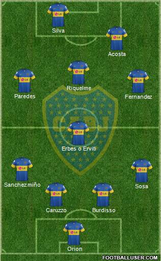 Boca Juniors Formation 2012