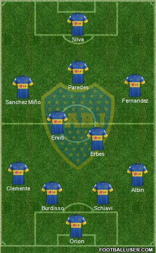 Boca Juniors Formation 2012