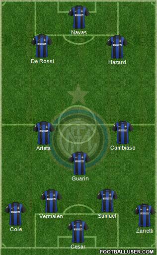 F.C. Internazionale Formation 2012