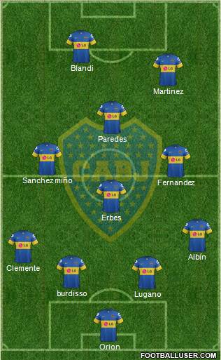 Boca Juniors Formation 2012
