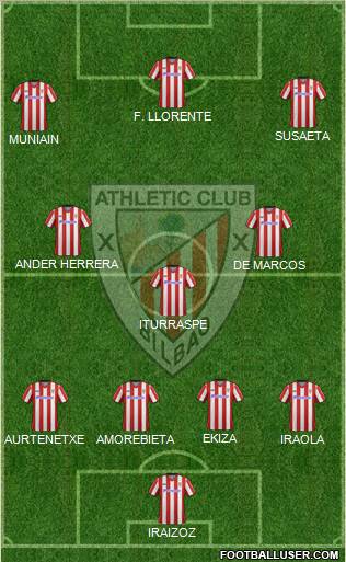 Athletic Club Formation 2012