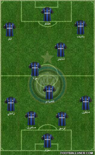 F.C. Internazionale Formation 2012