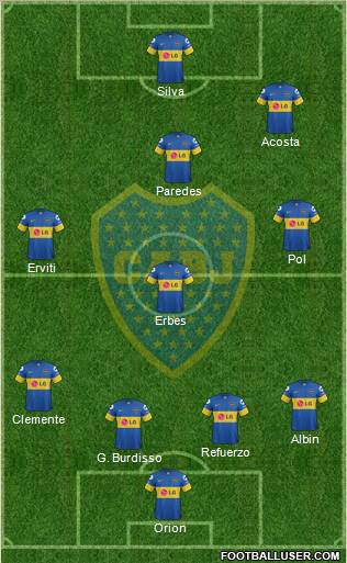 Boca Juniors Formation 2012