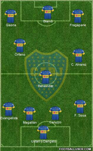 Boca Juniors Formation 2012