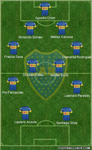 Boca Juniors Formation 2012