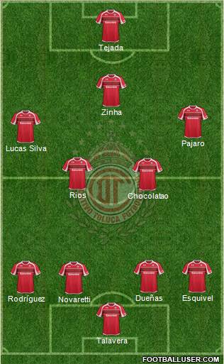 Deportivo Toluca Formation 2012