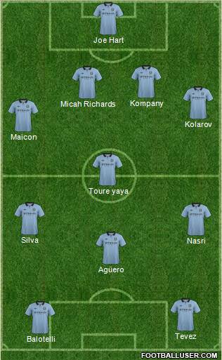 Manchester City Formation 2012