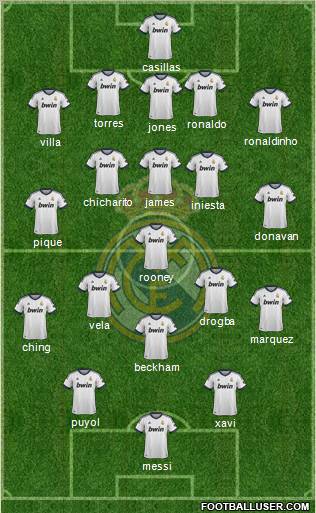 Real Madrid C.F. Formation 2012