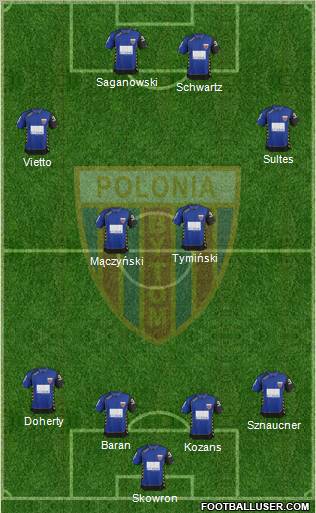 Polonia Bytom Formation 2012