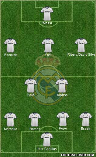 Real Madrid C.F. Formation 2012