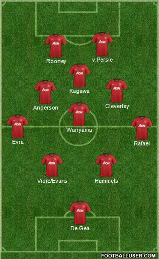 Manchester United Formation 2012