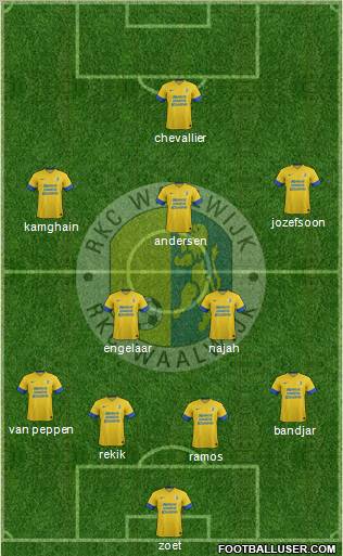 RKC WAALWIJK Formation 2012