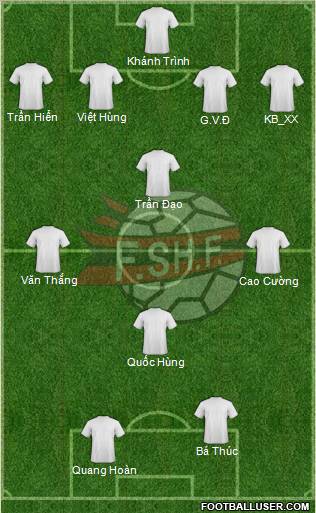 Albania Formation 2012