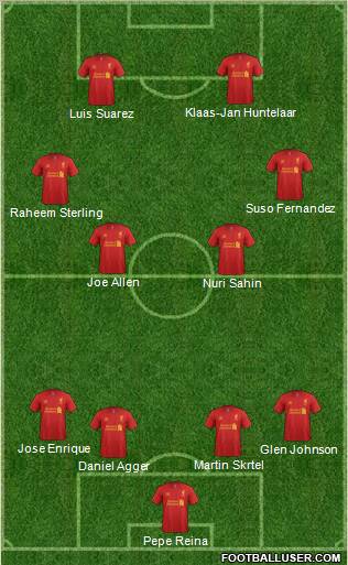 Liverpool Formation 2012