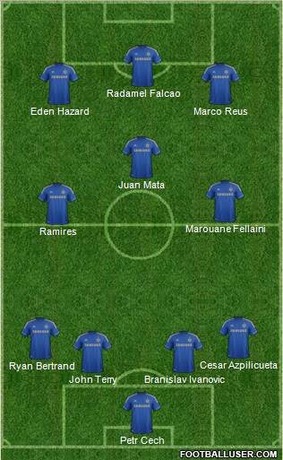 Chelsea Formation 2012