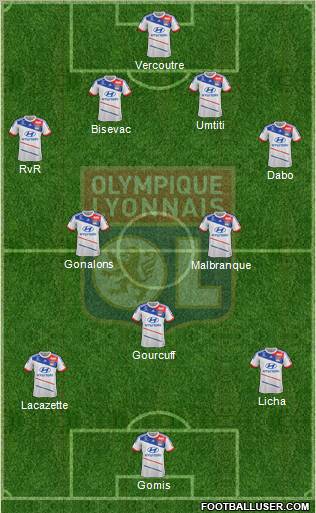Olympique Lyonnais Formation 2012