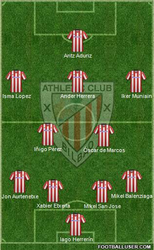 Athletic Club Formation 2012