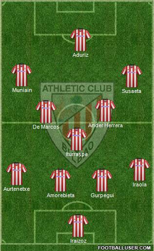 Athletic Club Formation 2012