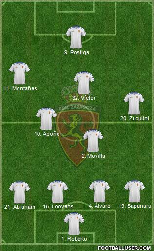 R. Zaragoza S.A.D. Formation 2012