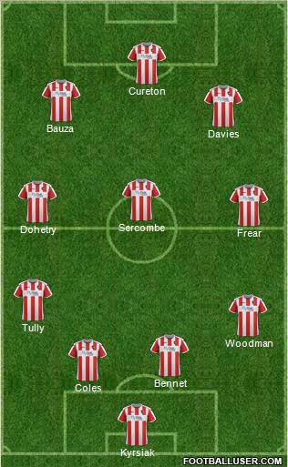 Exeter City 4-3-3 football formation