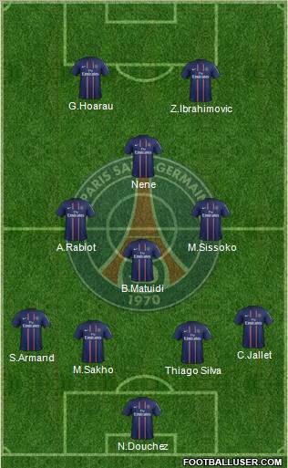 Paris Saint-Germain Formation 2012