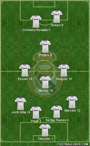 Real Madrid C.F. Formation 2012