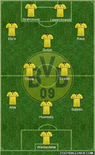 Borussia Dortmund Formation 2012