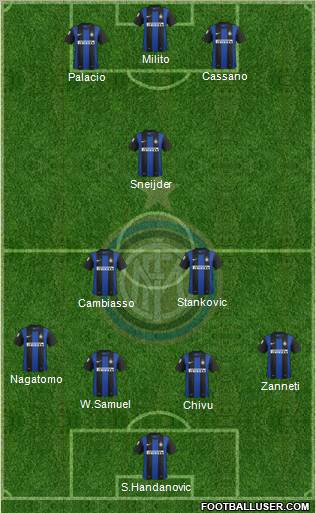 F.C. Internazionale Formation 2012