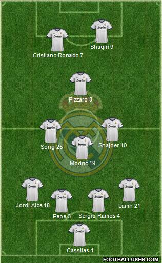 Real Madrid C.F. Formation 2012