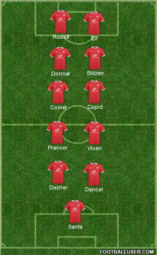 Accrington Stanley Formation 2012