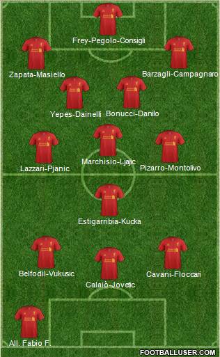 Liverpool Formation 2012