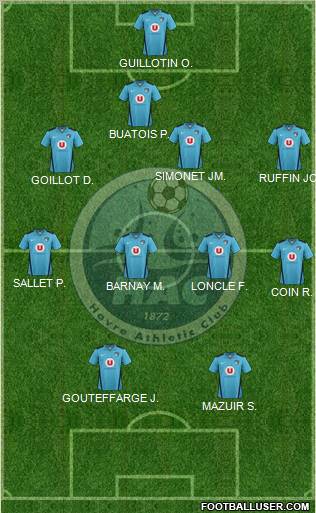 Havre Athletic Club Formation 2012