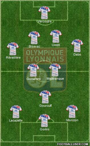Olympique Lyonnais Formation 2012