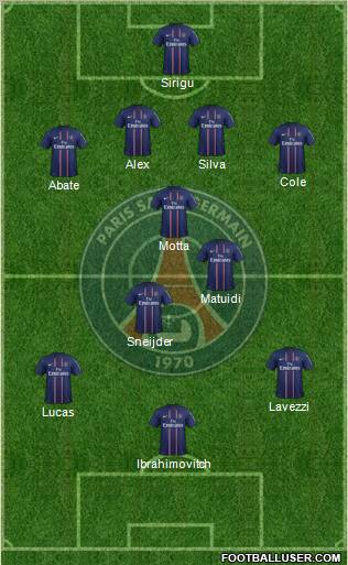 Paris Saint-Germain Formation 2012