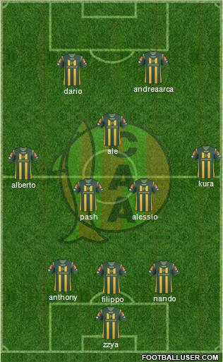 Aldosivi Formation 2012