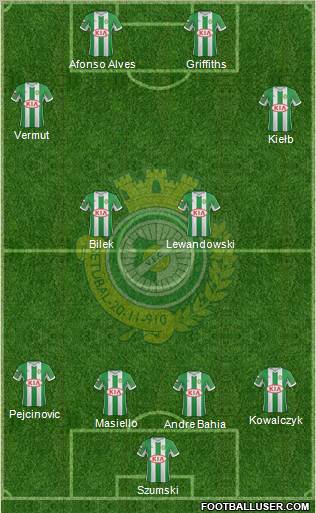 Vitória Futebol Clube Formation 2012