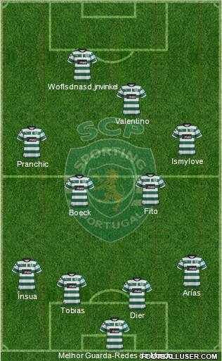 Sporting Clube de Portugal - SAD Formation 2012