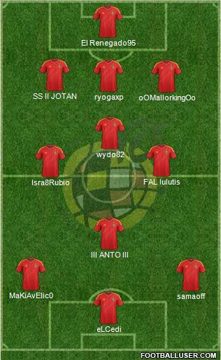 Spain Formation 2012