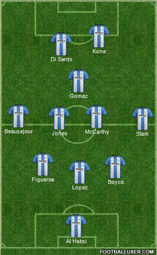 Wigan Athletic Formation 2012