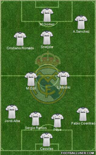 Real Madrid C.F. Formation 2012