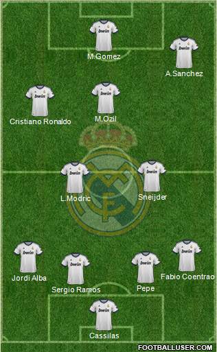 Real Madrid C.F. Formation 2012