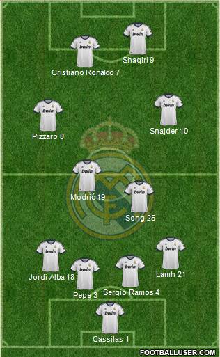Real Madrid C.F. Formation 2012
