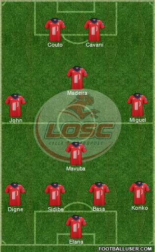 LOSC Lille Métropole Formation 2012